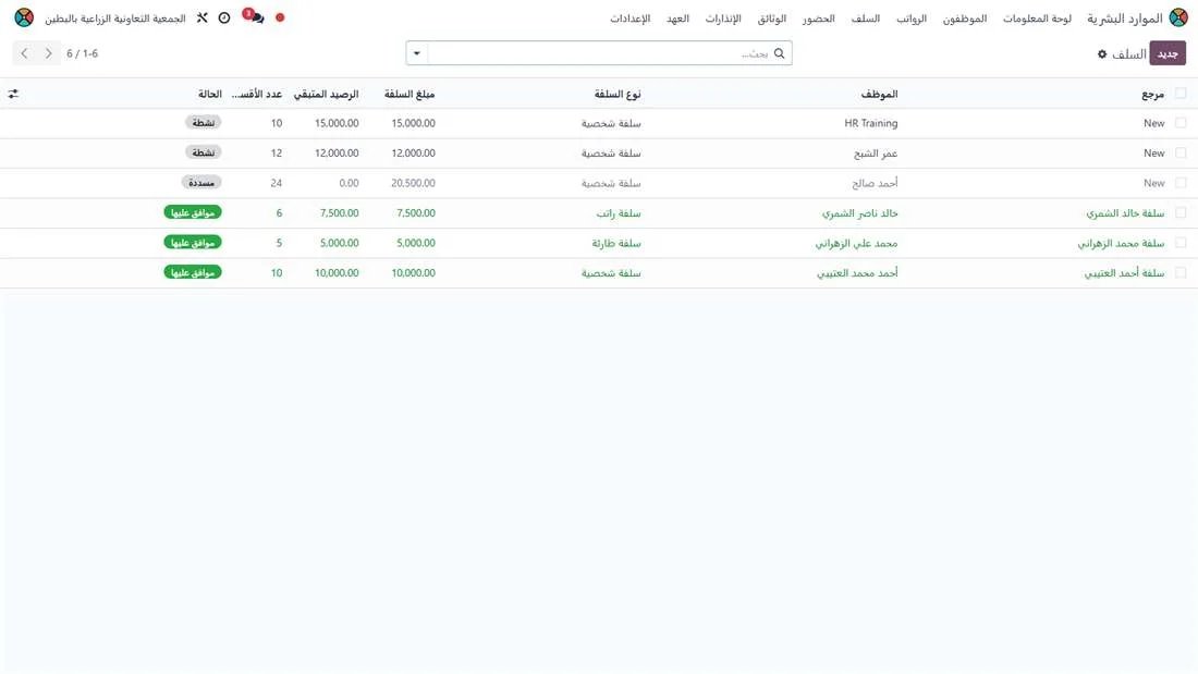 قائمة السلف